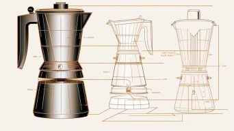 Best stainless steel Moka Pot