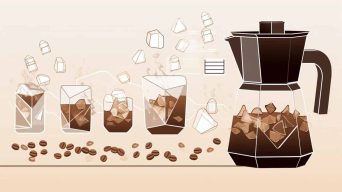 Iced Coffee Brewed with a Moka Pot